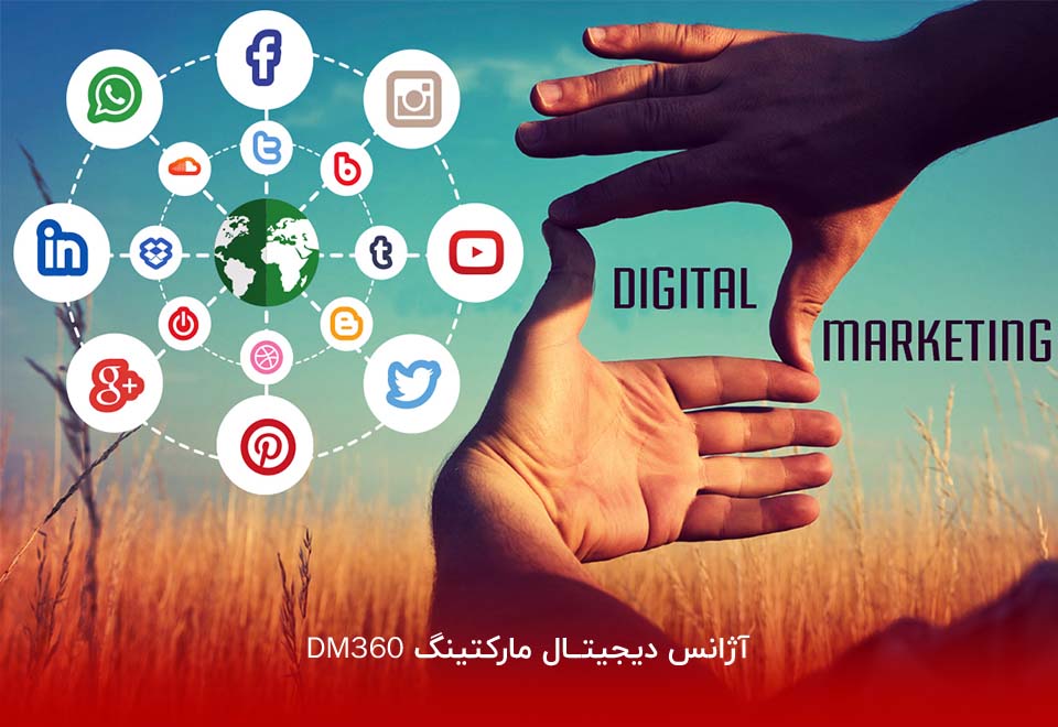 digital marketing channel